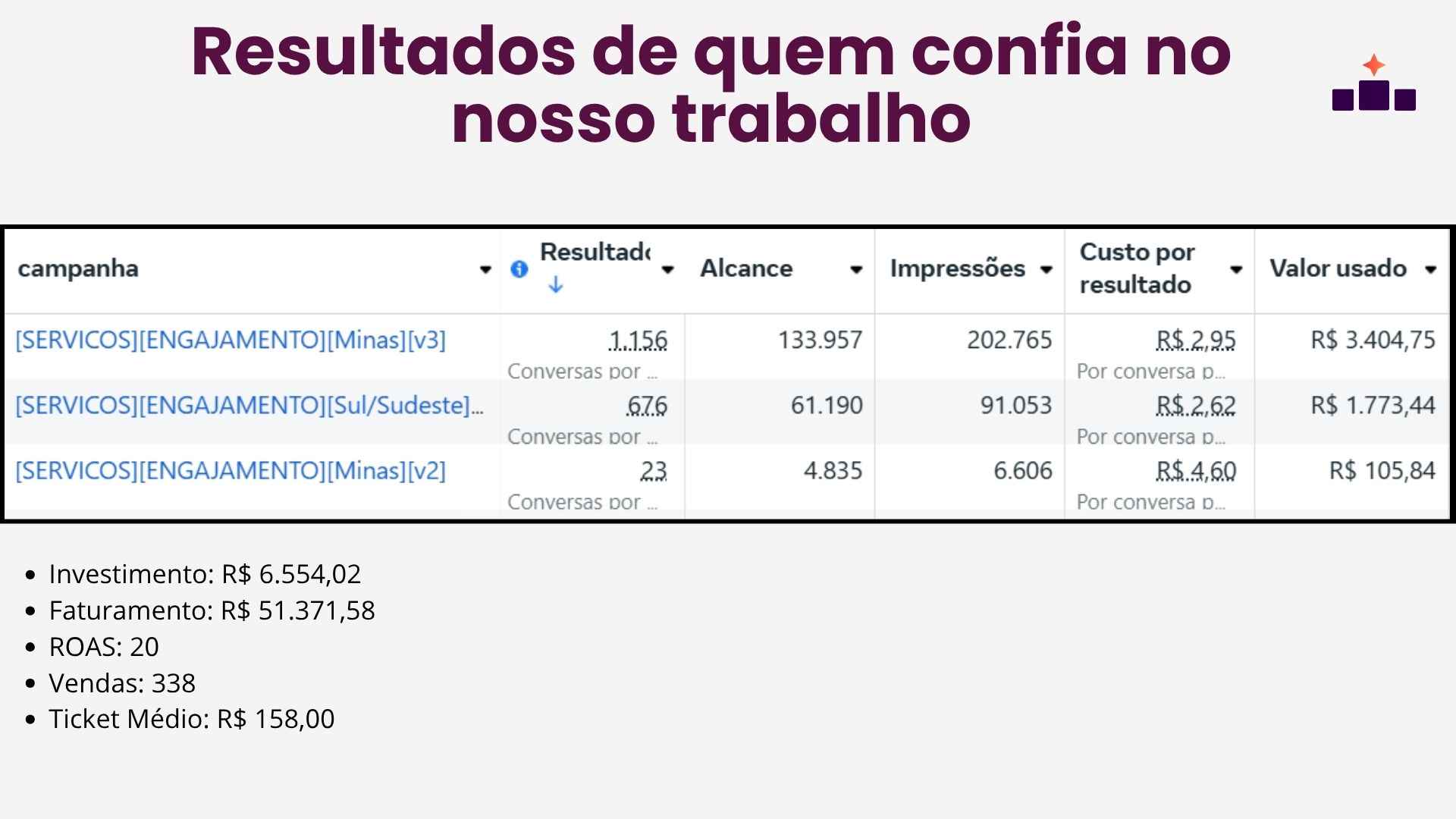 Case de Sucesso_Isa